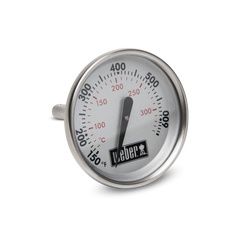 Lid Thermometer